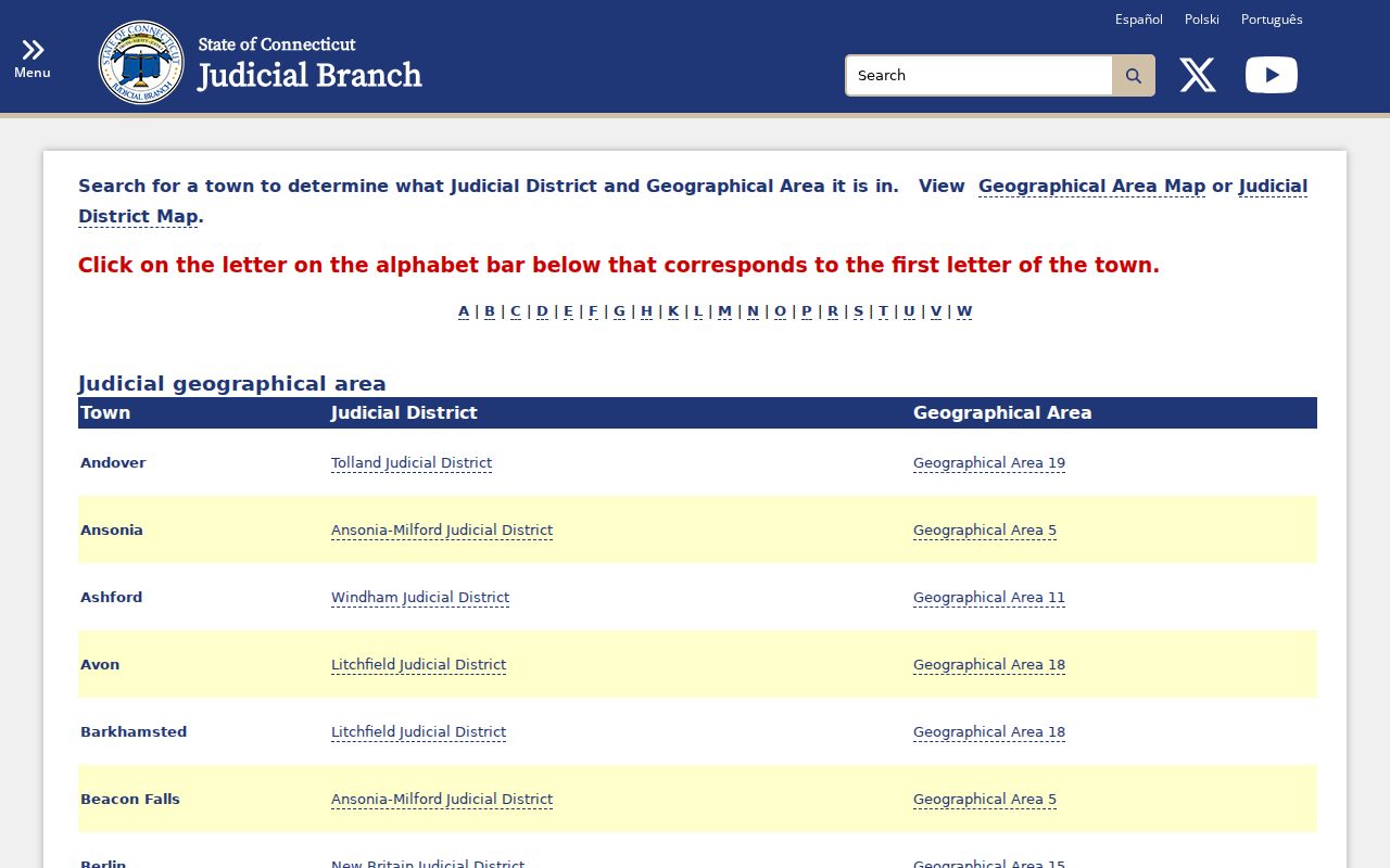 Connecticut Judicial Branch court assignment directory for New London County